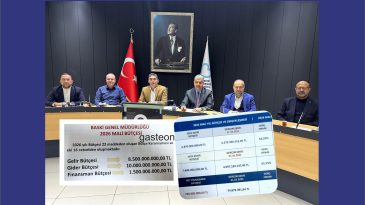 BASKİ’nin 2026 Bütçesi Plan ve Bütçe Komisyonu’nda Kabul Edildi