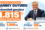 Balıkesir’de üniversiteli gençlere 1.815 kişilik kontenjan