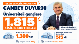 Balıkesir’de üniversiteli gençlere 1.815 kişilik kontenjan